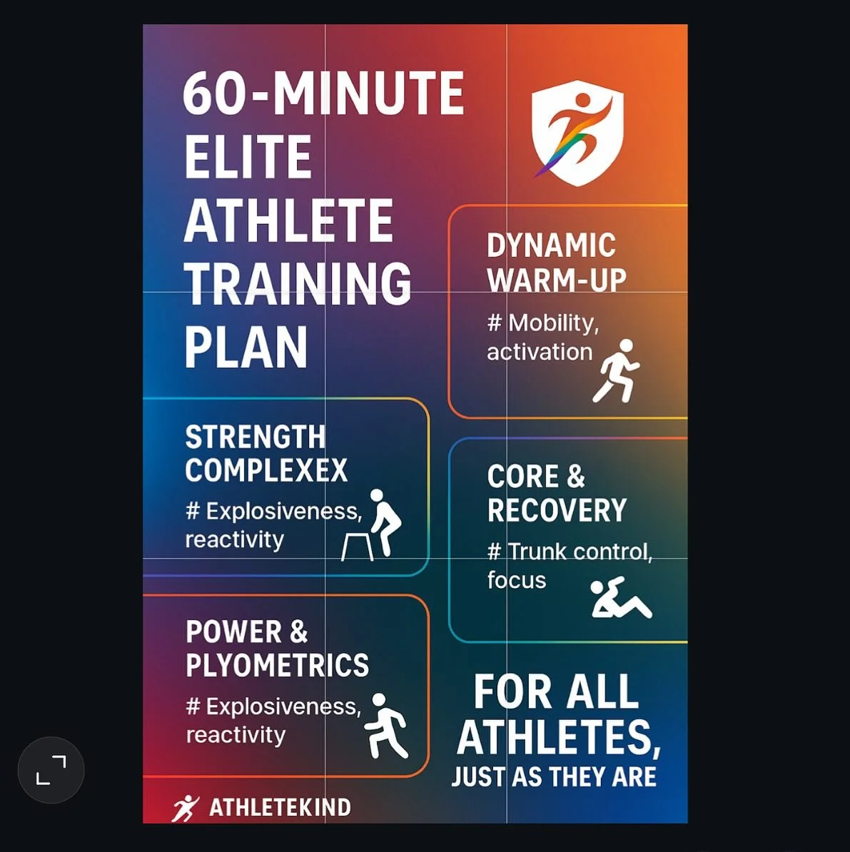 🏋️&zwj;♂️ 60-Minute Elite Athlete Training Plan
Goal: Explosive power, strength endurance, speed &amp; focus
Intensity: High
Equipment: Dumbbells, med ball, resistance bands, cones, timer

00:00&ndash;10:00 | Dynamic Warm-Up &amp; Prep
Focus: Mobili