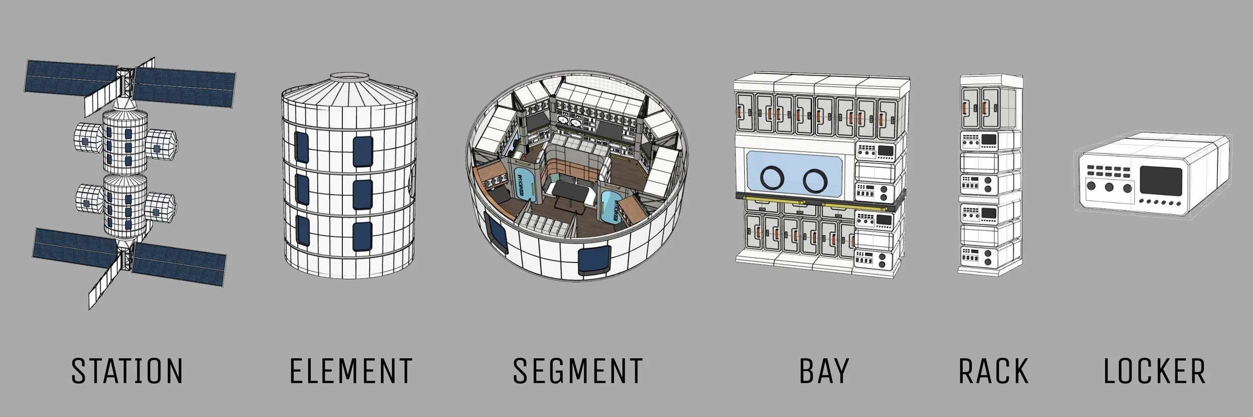 Here’s what modular design can look like in commercial space stations, if we design for it