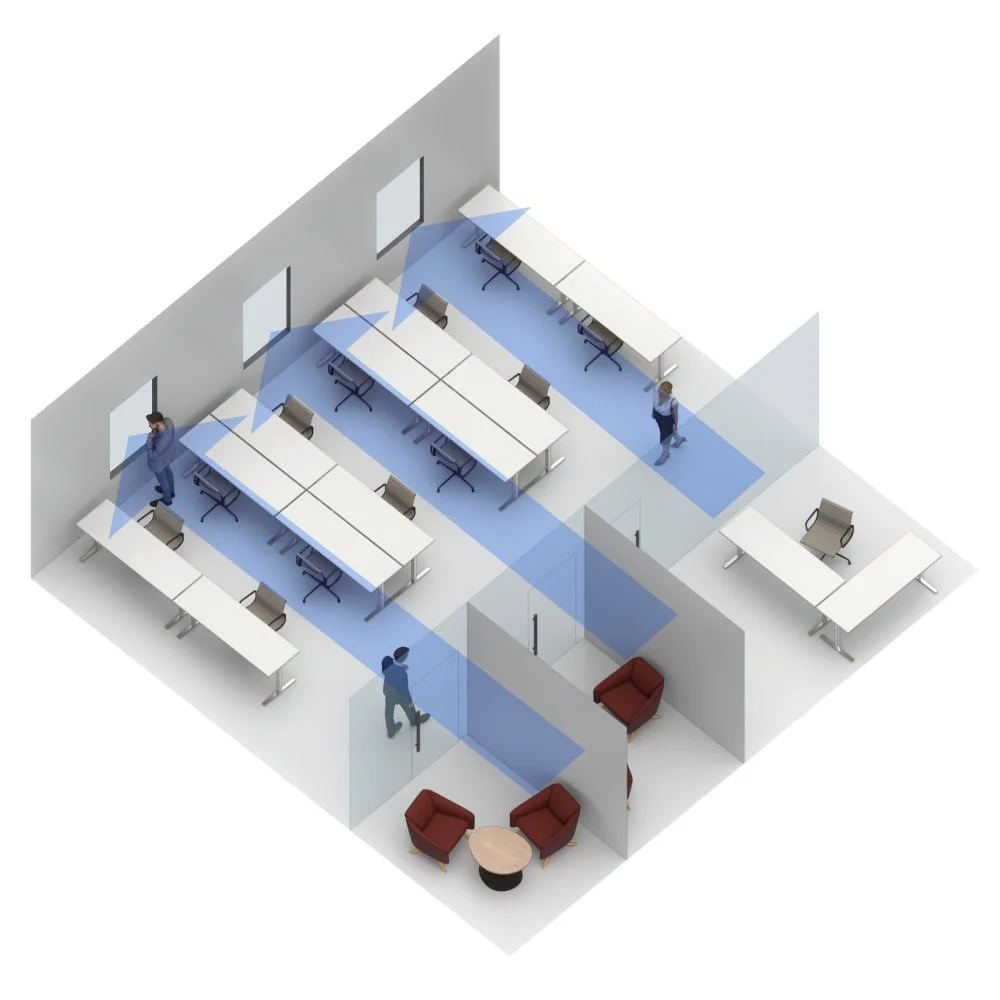 Design for Shared Views