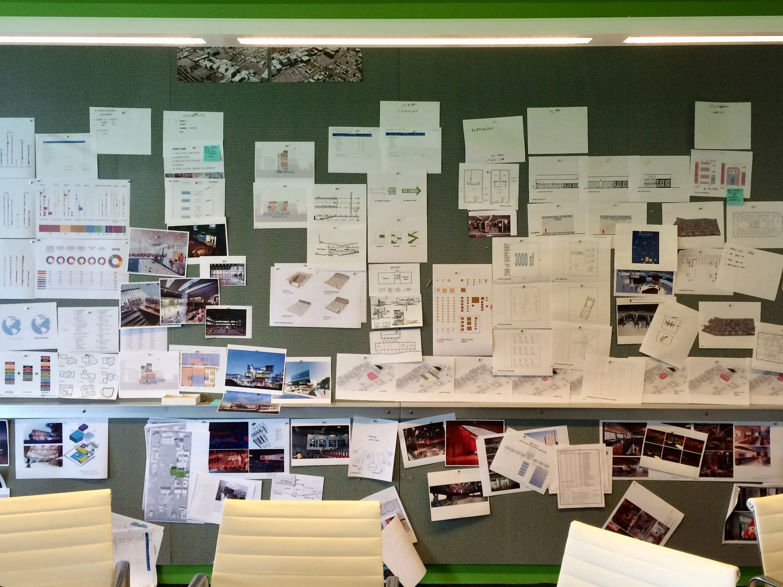 Working with Us: Our Design Process