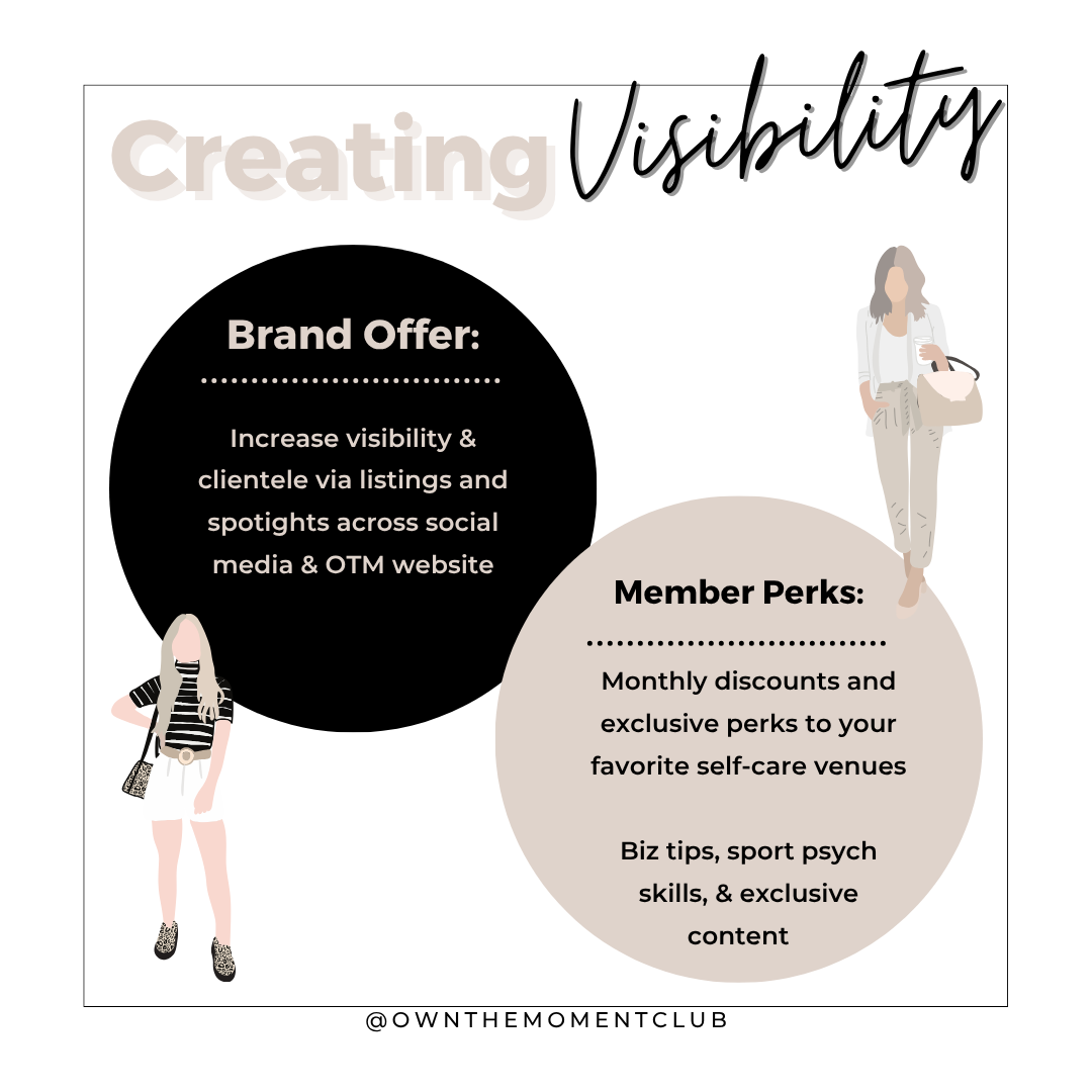 Square graphic with text on creating visibility, sponsorship details, member perks, and illustrations of two women.