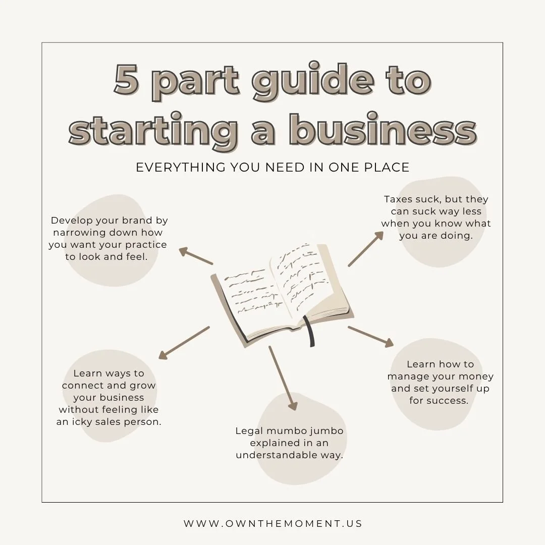 A guide titled '5 part guide to starting a business' with five tips arranged in a circular pattern around an open book illustration. Tips include developing your brand, learning connects, understanding taxes, managing money, and legal explanations.