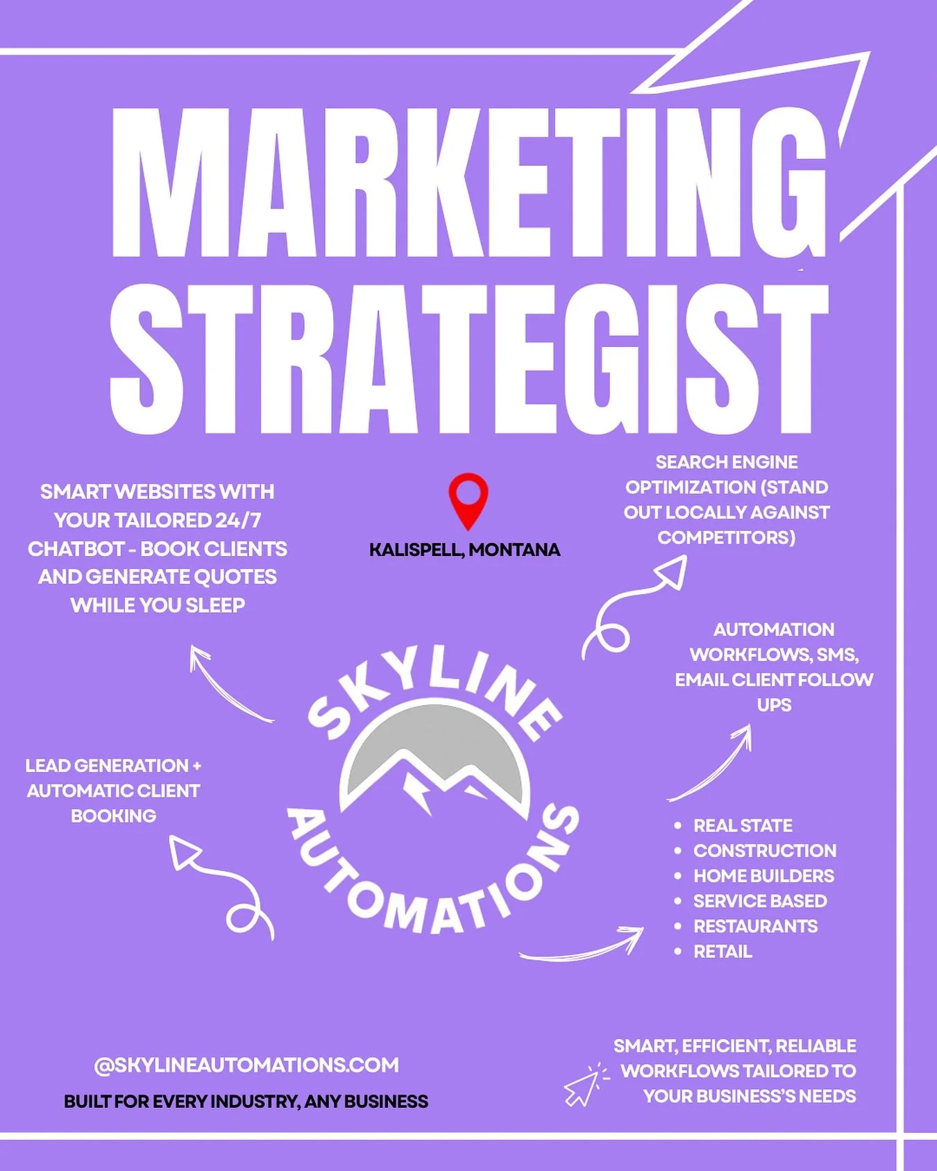 we don&rsquo;t work with your competitors btw
#scale #aiautomations #skylineautomations