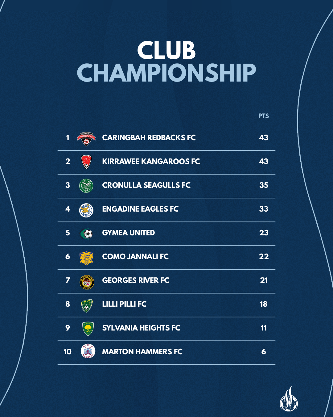 Navy Blue Club Championship.png