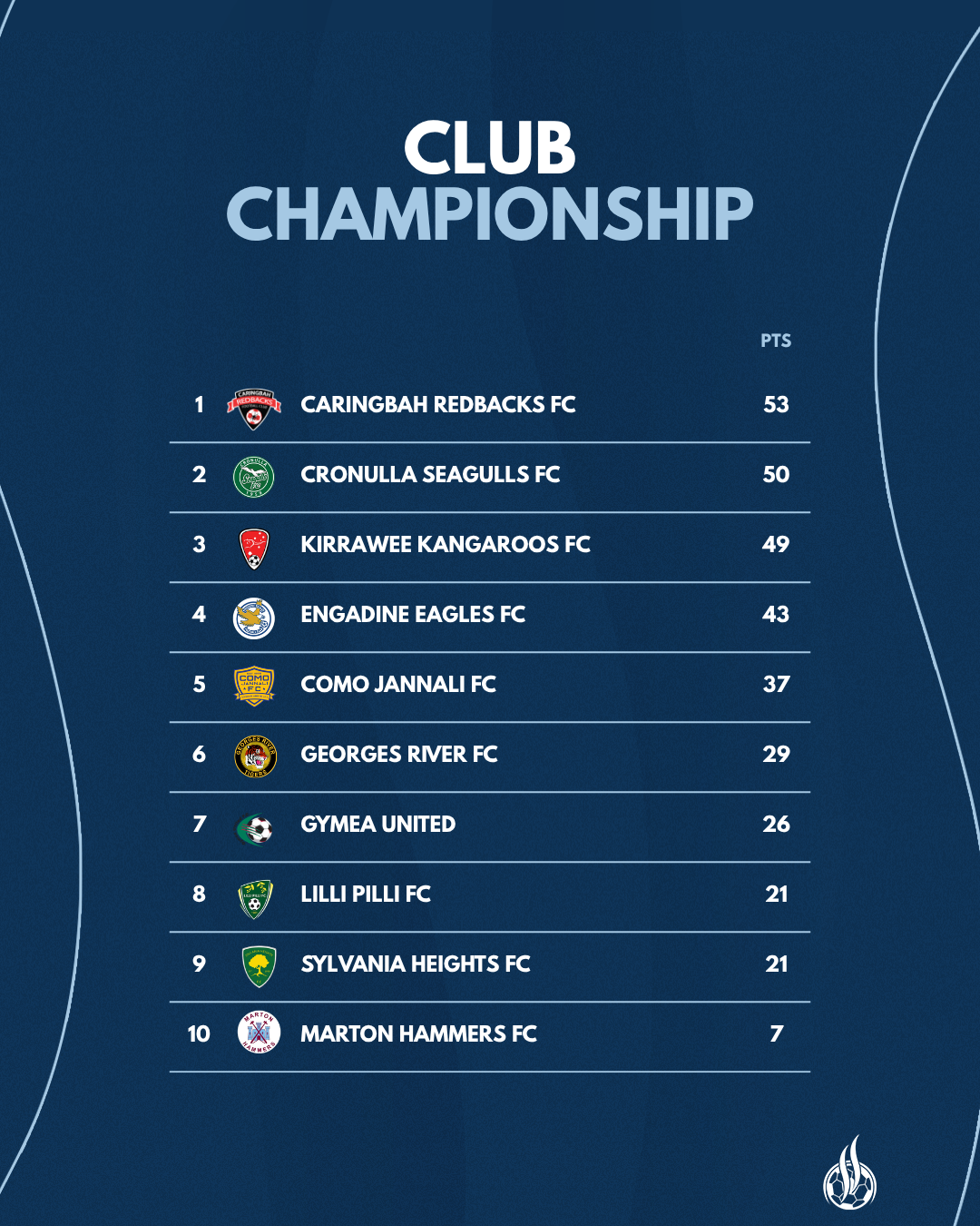 Navy Blue Club Championship.png