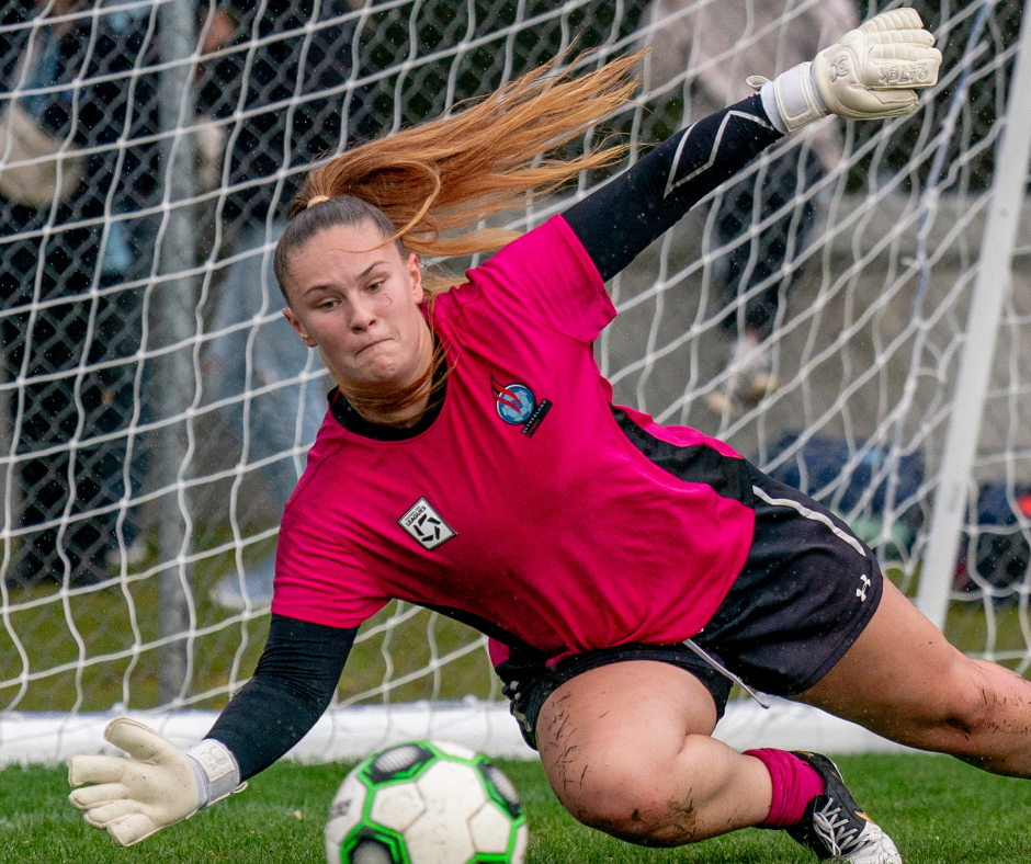 Goalkeeping Academy