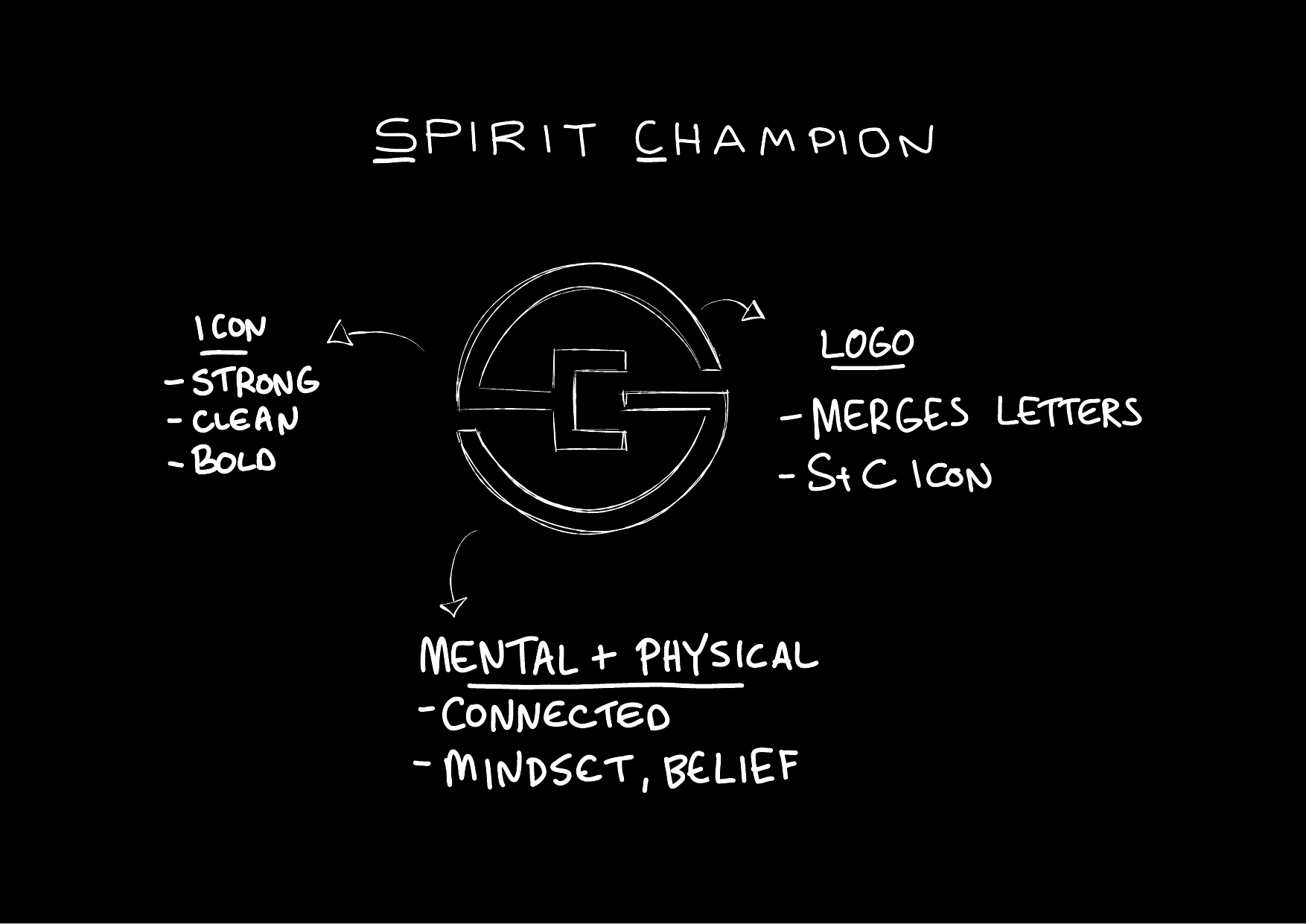 SPIRIT_CHAMPION_MOCK_UP-01.png