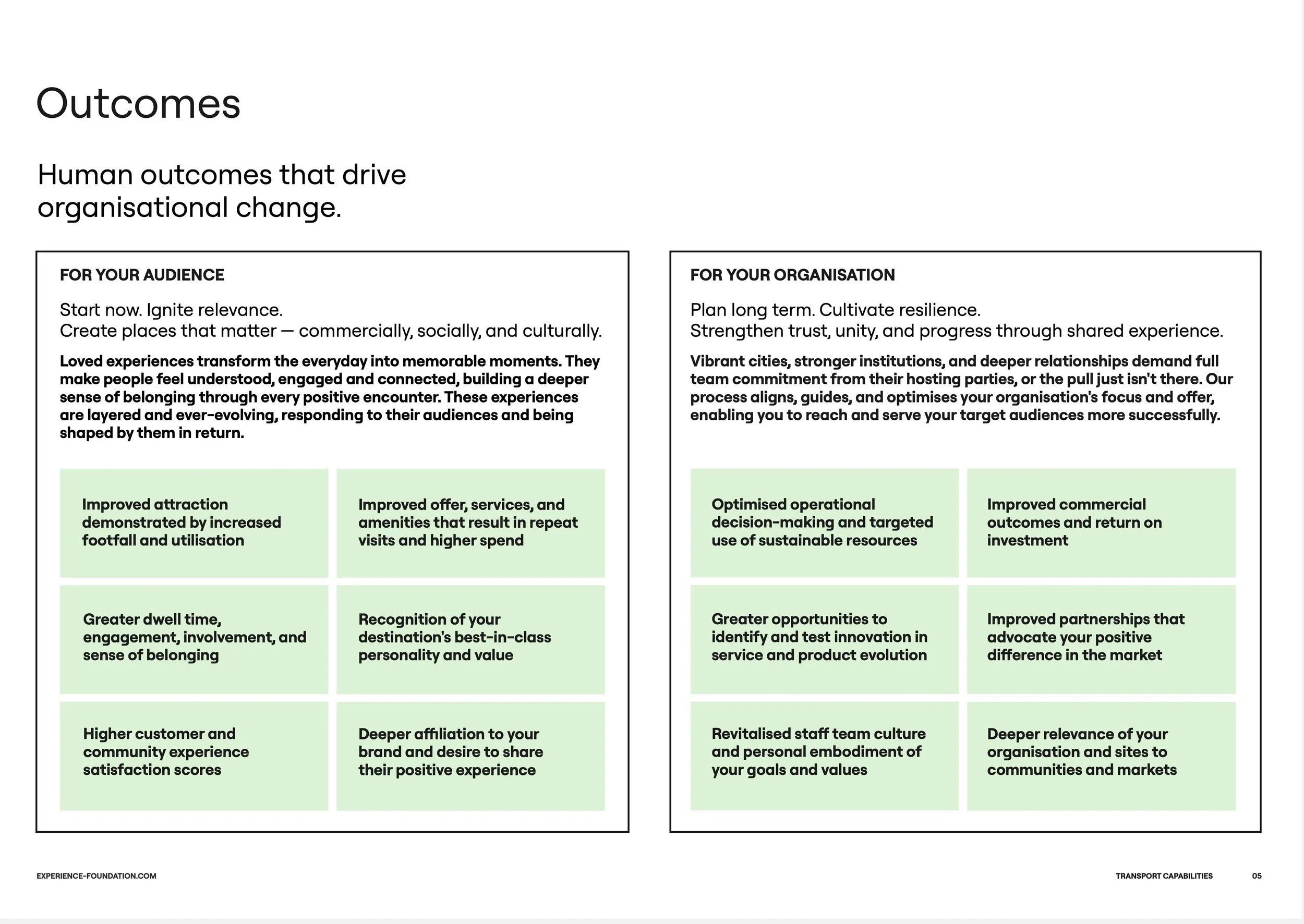 XF - Credentials _ Capabilities - 5.jpg