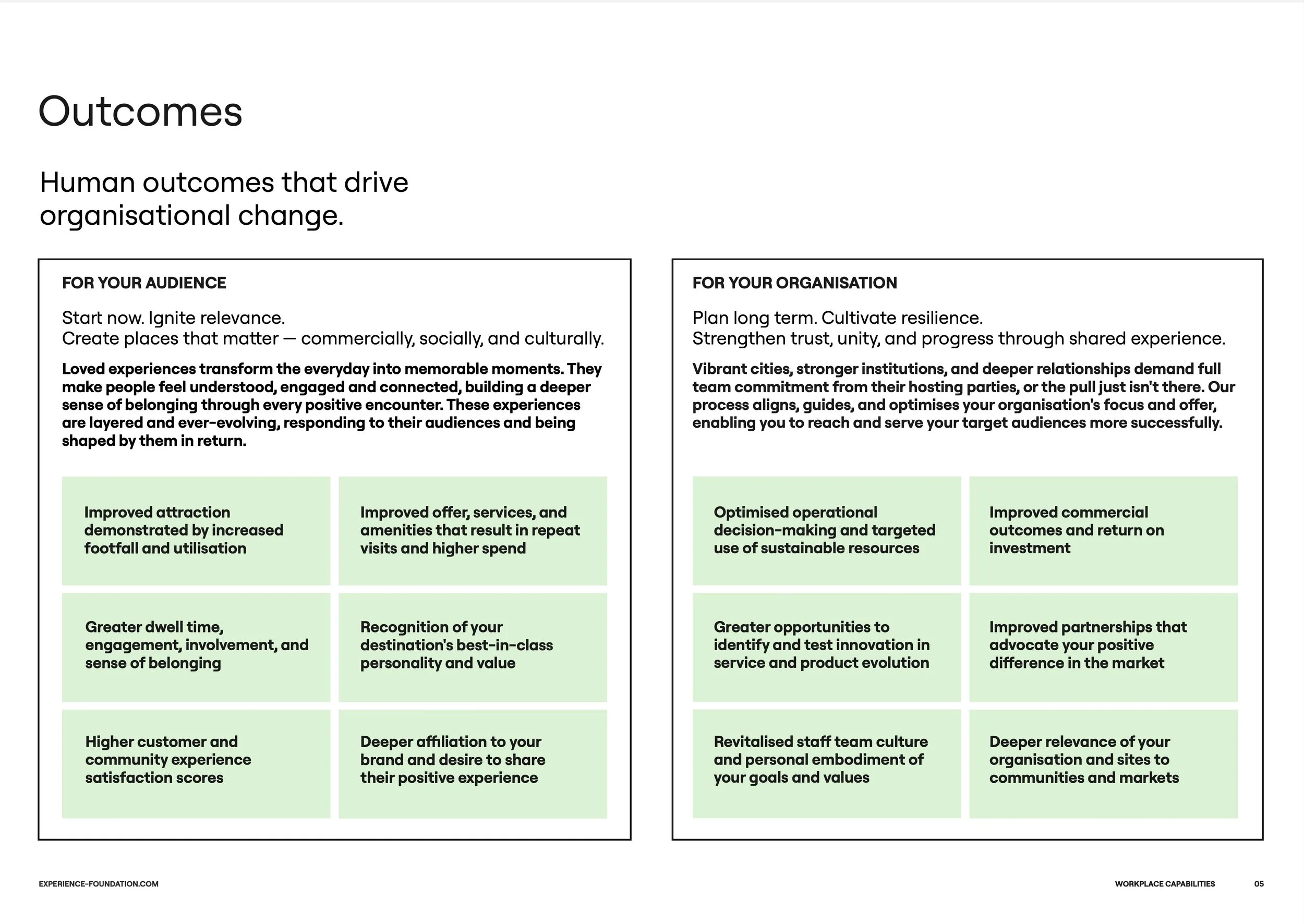 XF - Credentials _ Capabilities - 1246.jpg