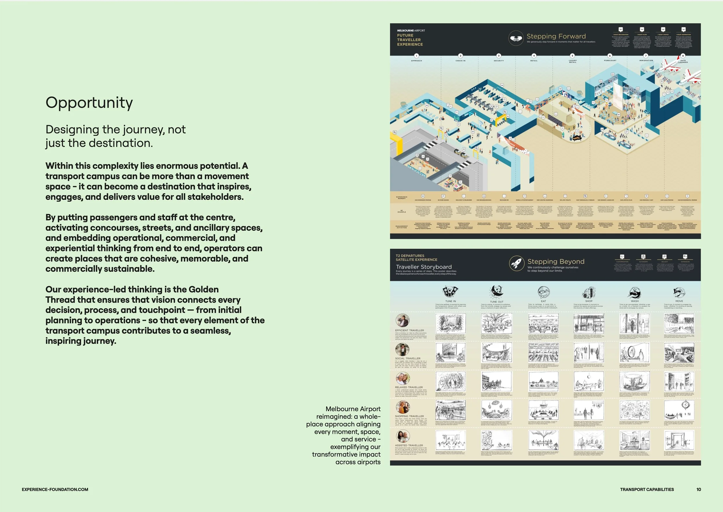 XF - Credentials _ Capabilities - 10.jpg