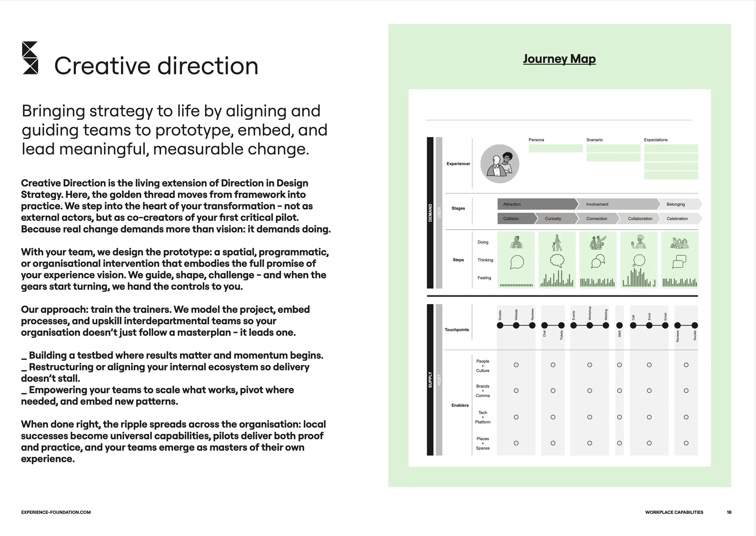 XF - Credentials _ Capabilities - 1253.jpg