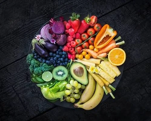 Équilibre Alimentaire 