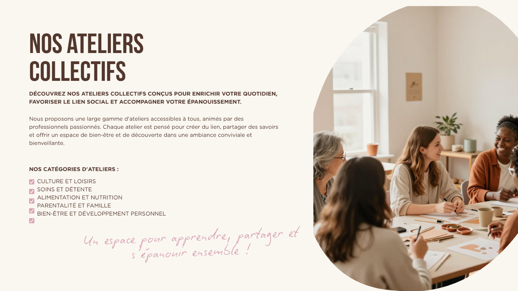 Présentation des ateliers