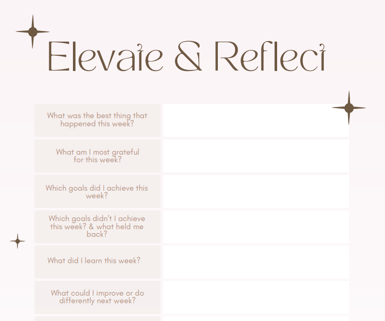 A reflection journal titled 'Elevate & Reflect' with prompts for weekly self-assessment.