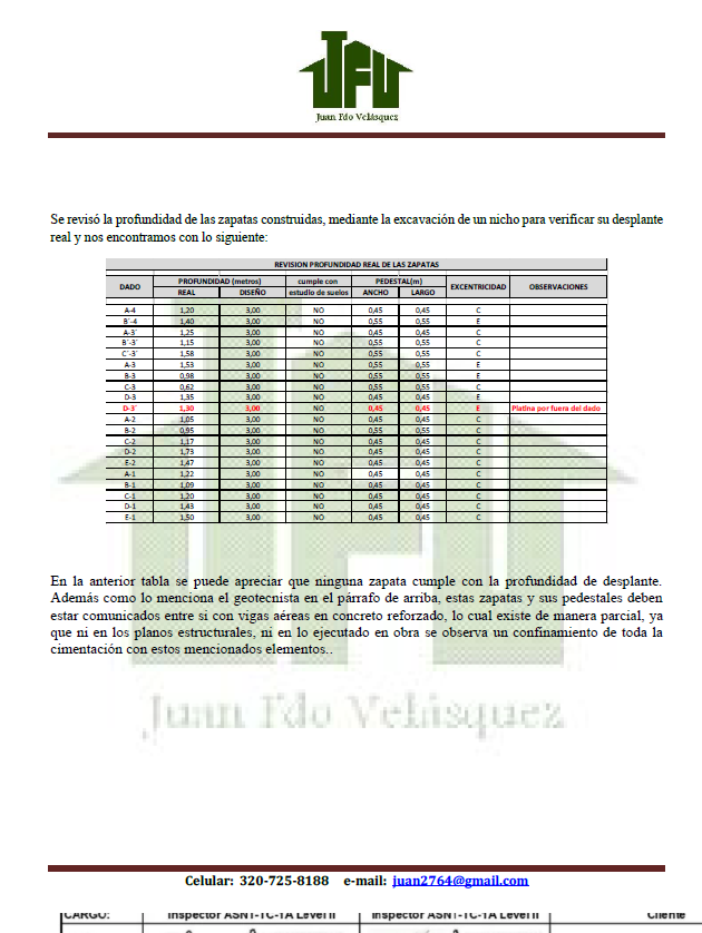 Merlot cimentaciones informe.png