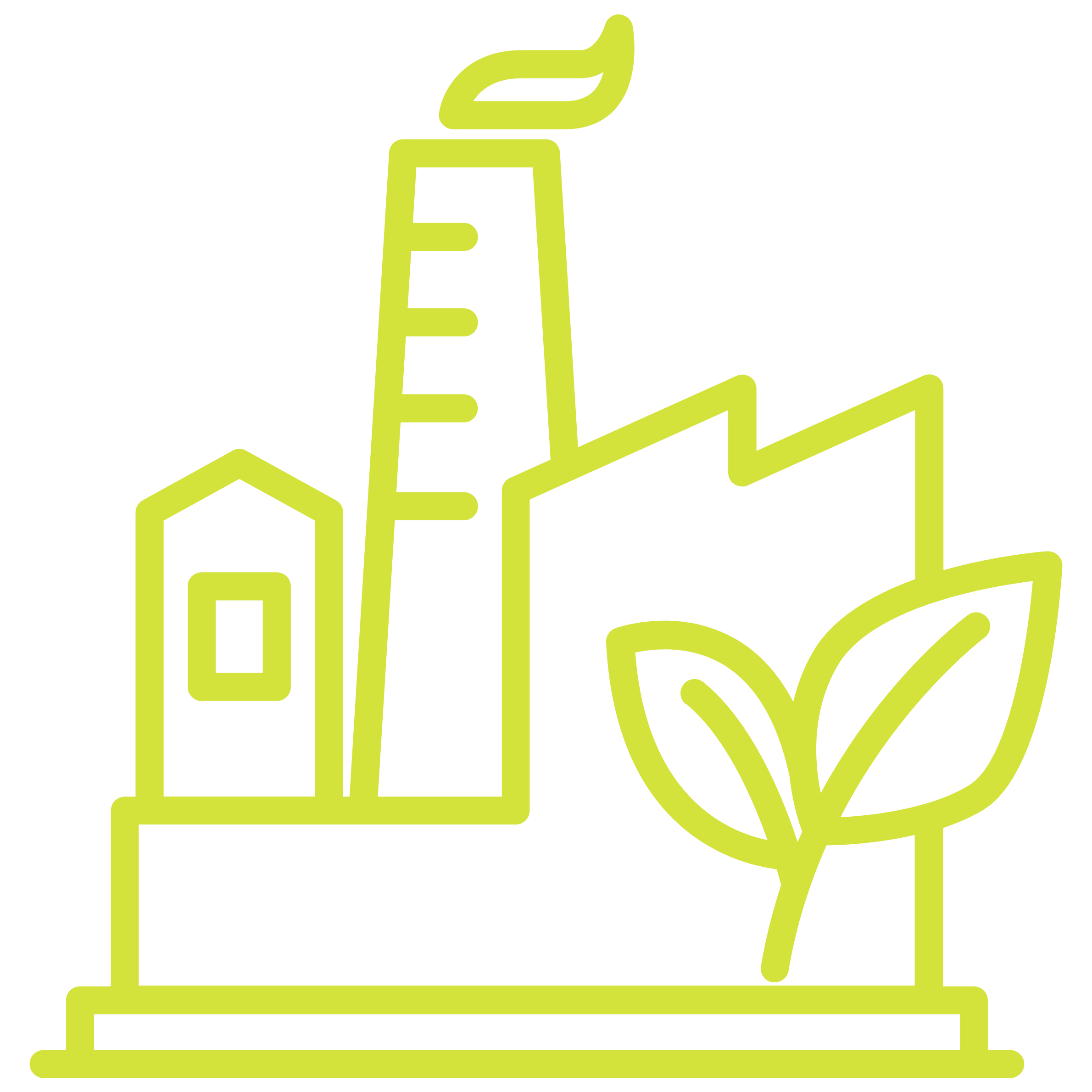 food processing silo cleaning