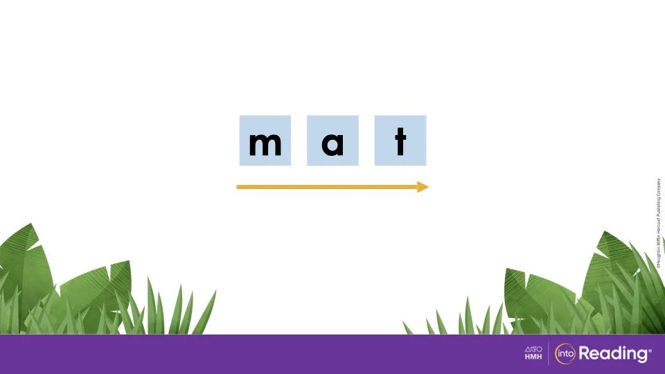 Power point file with progressive pages that add on to the pronunciation exercise.