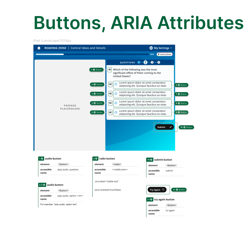 Accessibility Markup: ARIA Attributes
