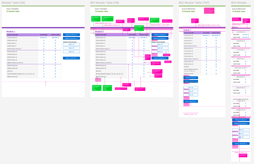 Markup in Figma for engineer