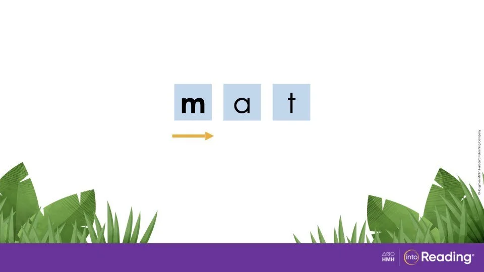Power point file with progressive pages that add on to the pronunciation exercise.