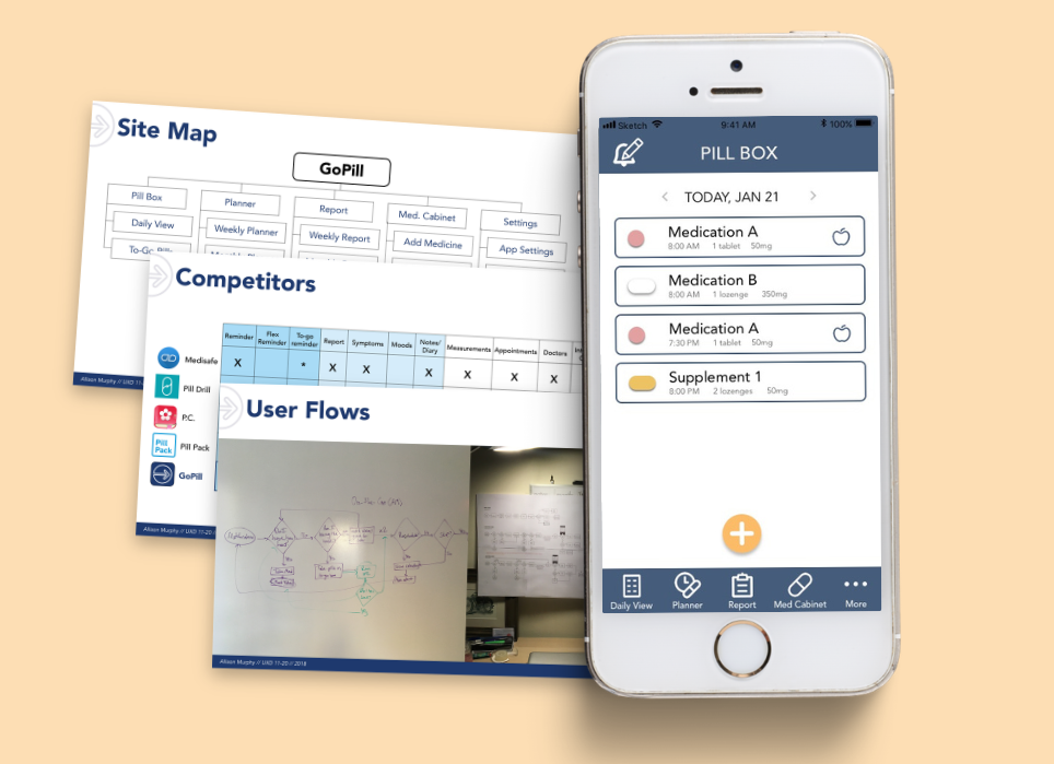UI/UX Design: Spec App