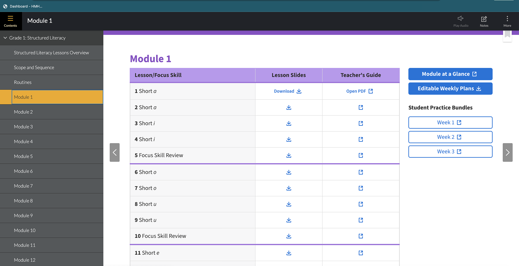 View of a Module page with Table of Contents