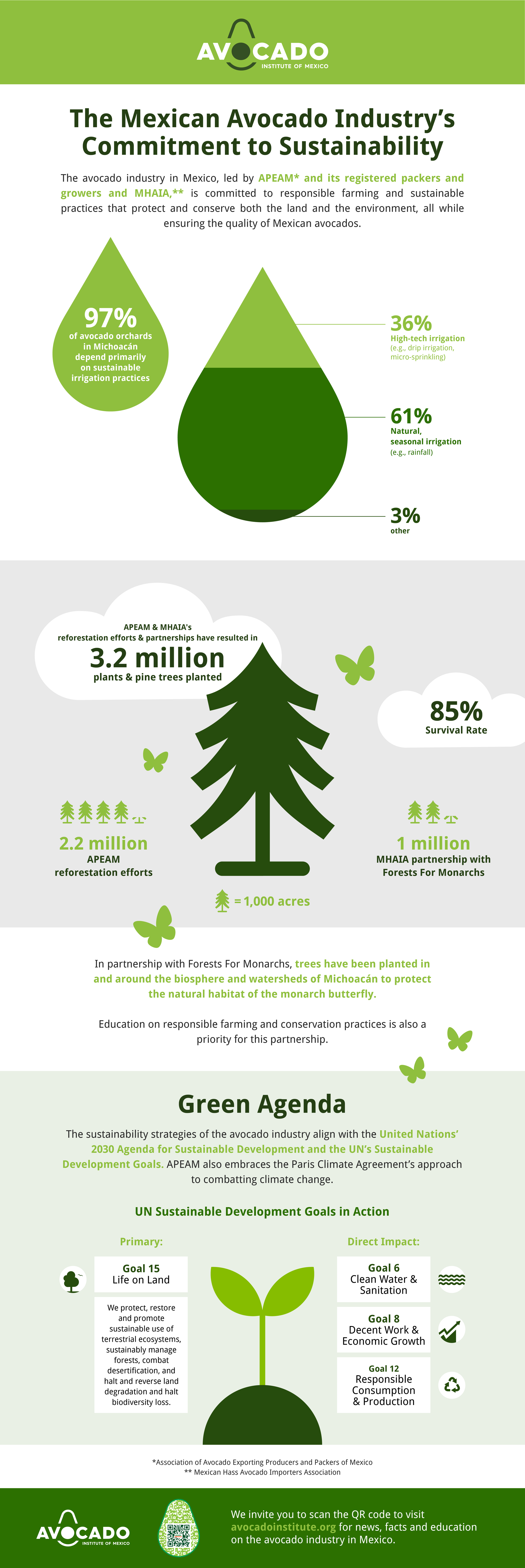 22396_SustainabilityInfographic_R3.png