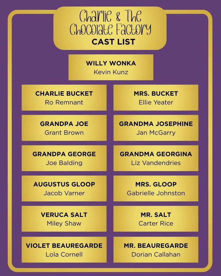 Thrilled to take on Mrs. Teavee w/ the cast &amp; crew of Charlie &amp; the Chocolate Factory!  W/ @theabcplayers &amp; @stuartsoperahouse