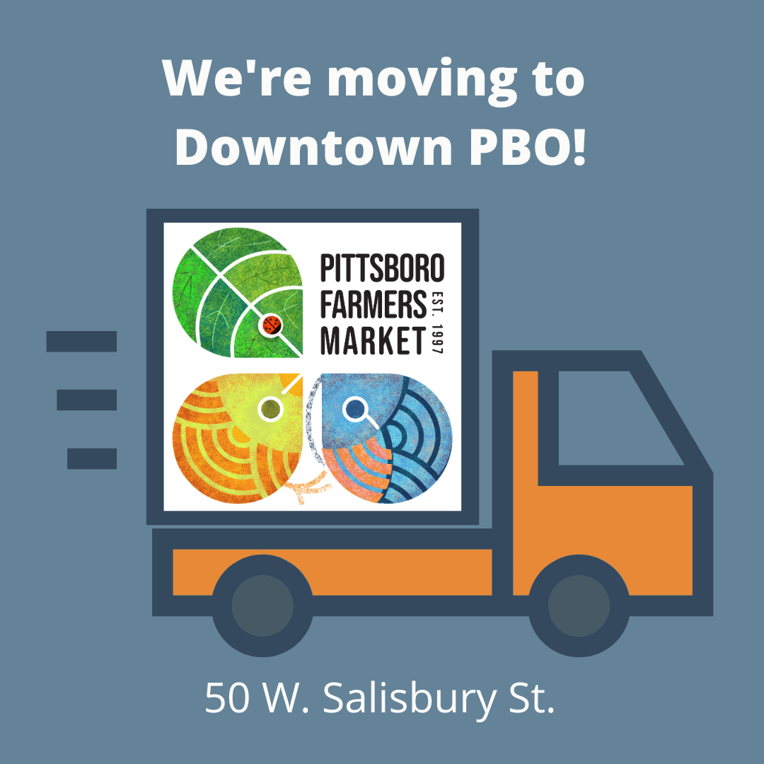 The market is moving!