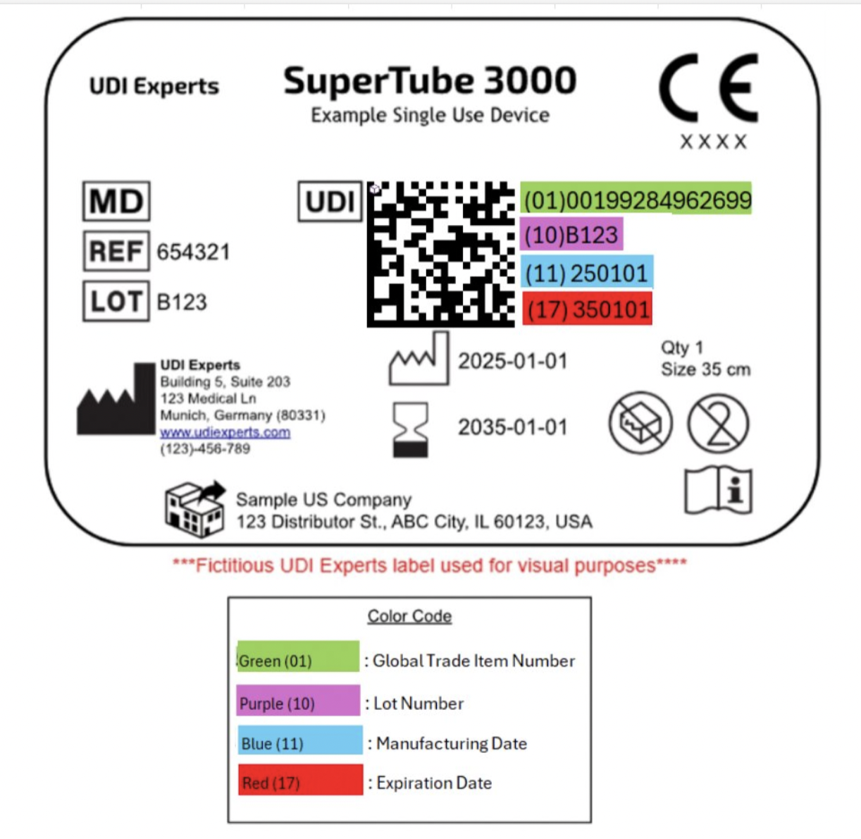 A medical device label for the SuperTube 3000 showing various barcodes, serial numbers, and symbols with manufacturing details and expiry dates.