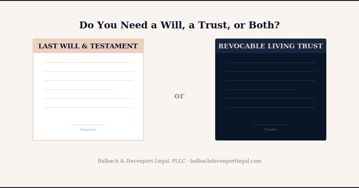 Do I Need a Will, a Trust, or Both?&nbsp;