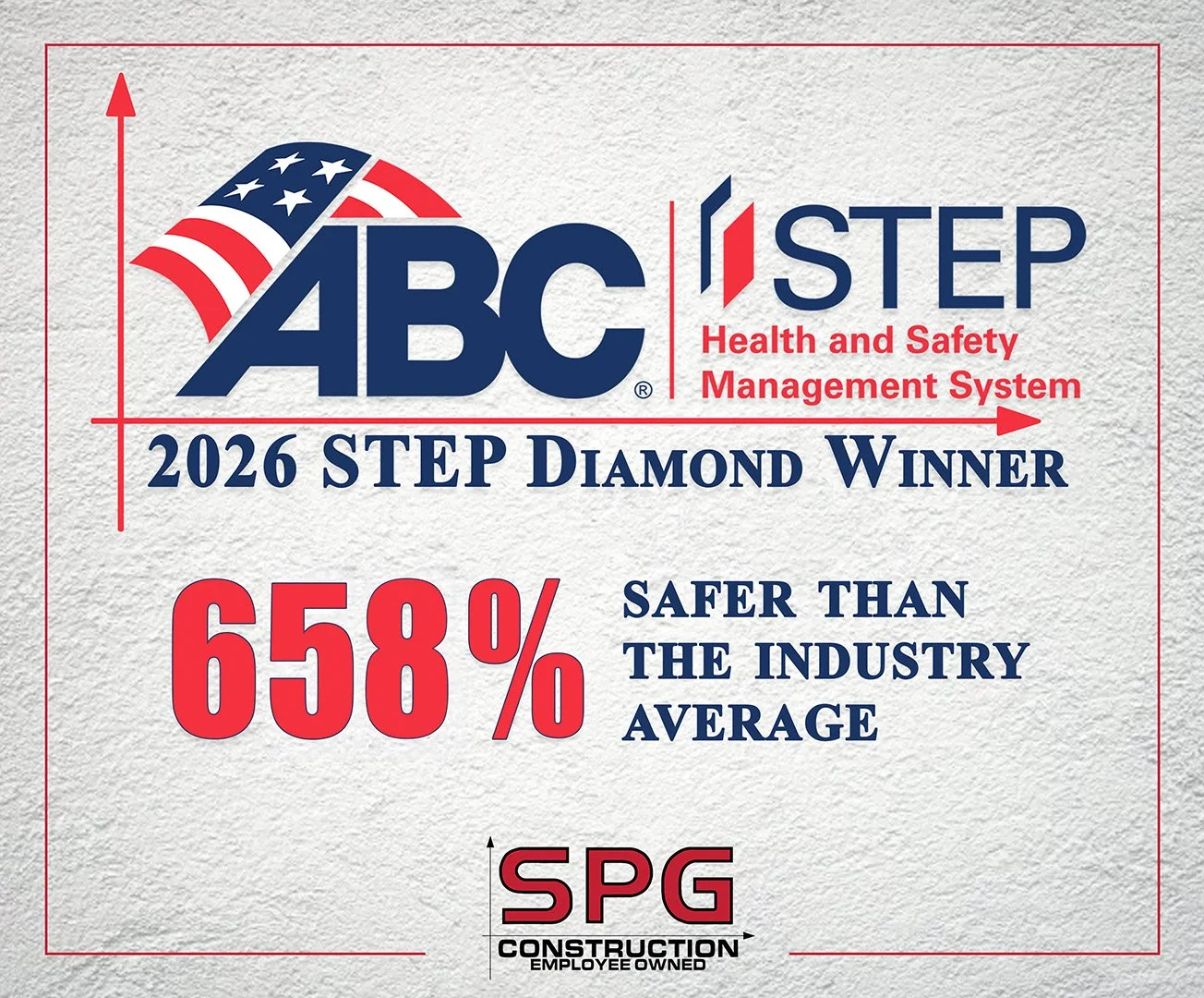 SPG Leads Construction Industry in Health and Safety, Says ABC Report
