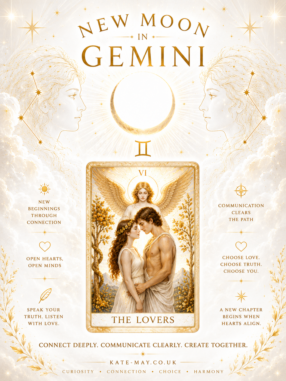New Moon in Gemini