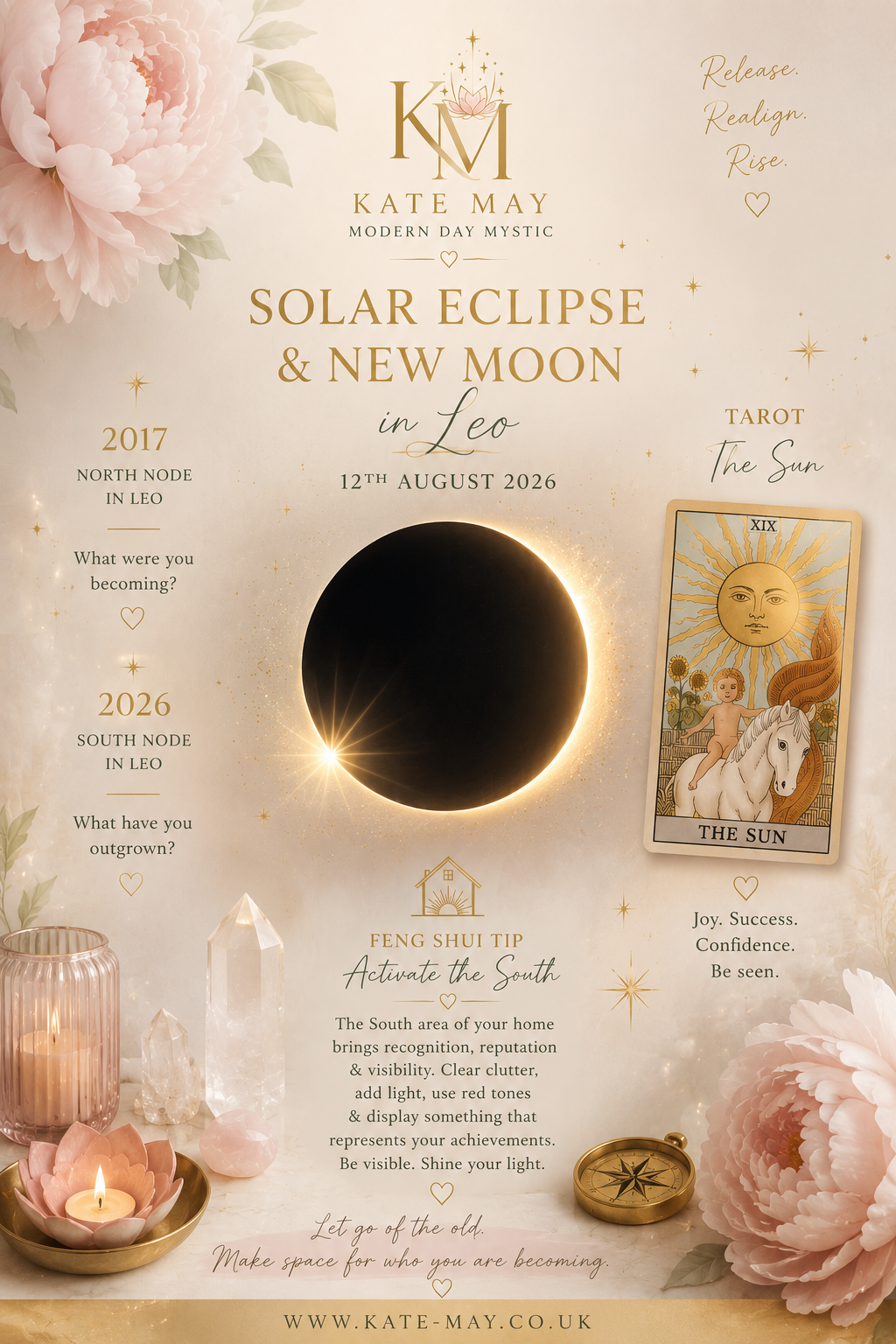 New Moon in Leo and Solar Eclipse 