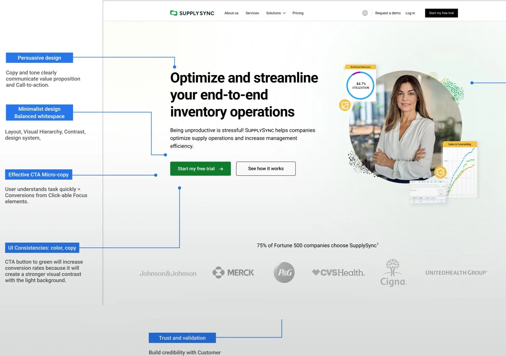 SupplySync-Case2-Hero_edited.jpg