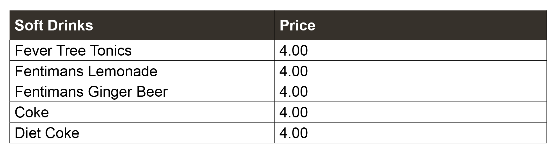 A menu listing soft drinks with their prices. - Double O London