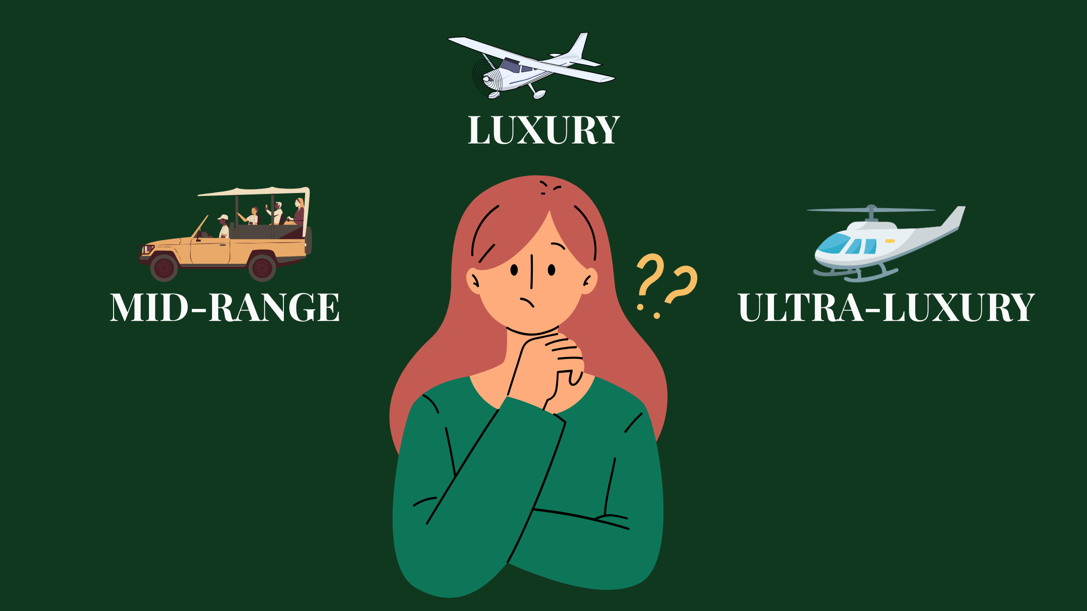 East Africa Safari Tiers Comparison From Mid-Range to Ultra-Luxury