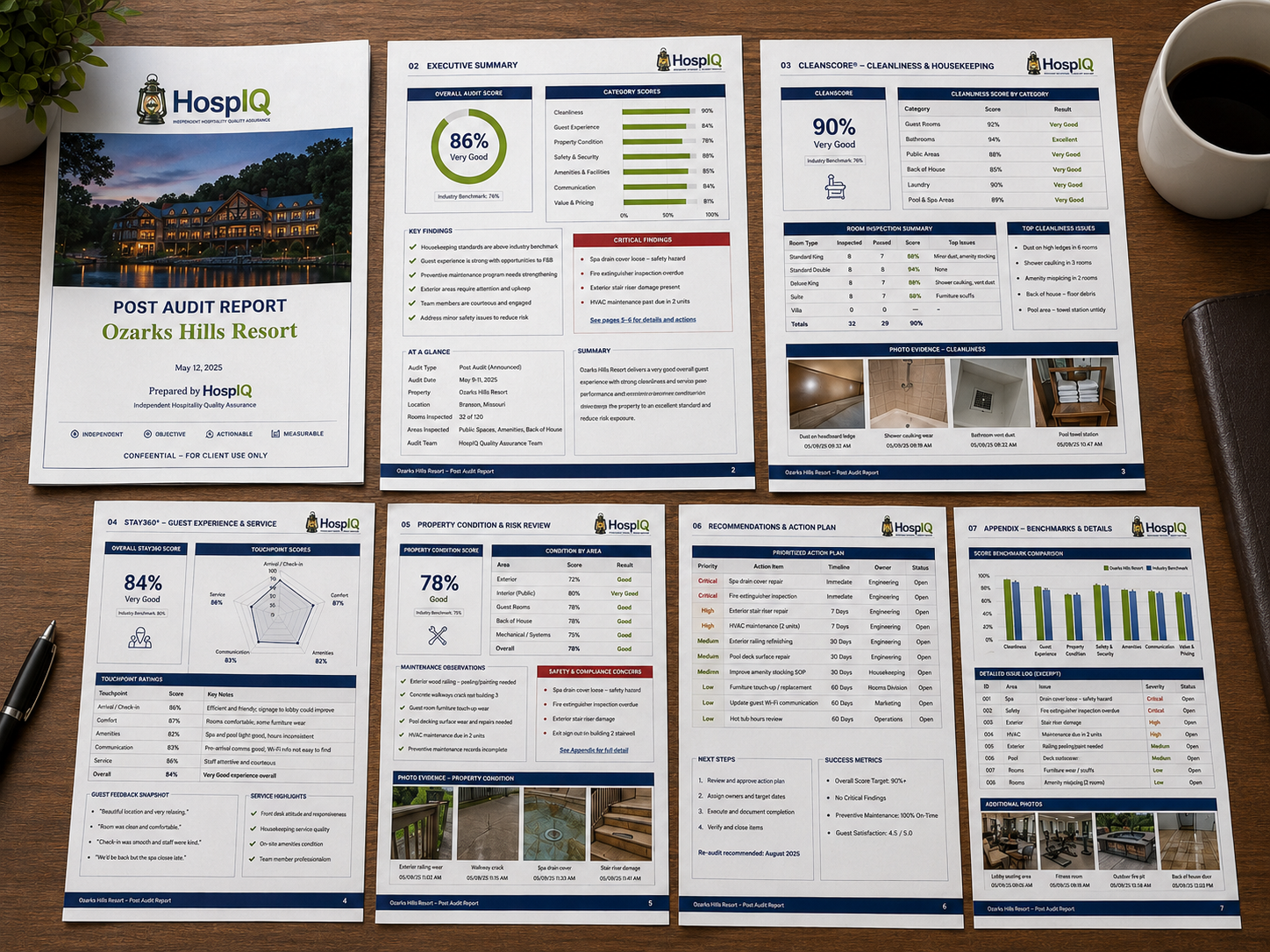 A detailed hospitality audit report for Ozarks Hills Resort with multiple pages including summaries, scores, photographs, and recommendations.