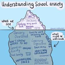 Emotionally Based School Non-Attendance (EBSNA): A Guide for Parents &amp; Young People