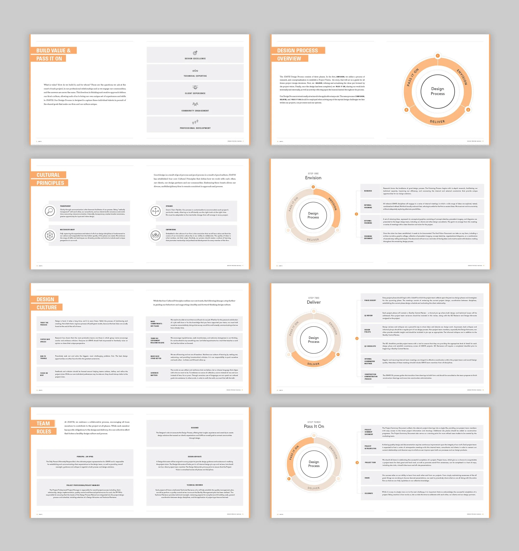 DPM BOOK_Brochure-FULL-02.jpg