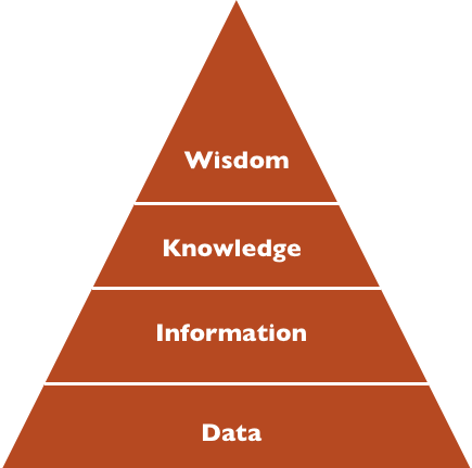 More Big Data: What Has Truth Got To Do With It?
