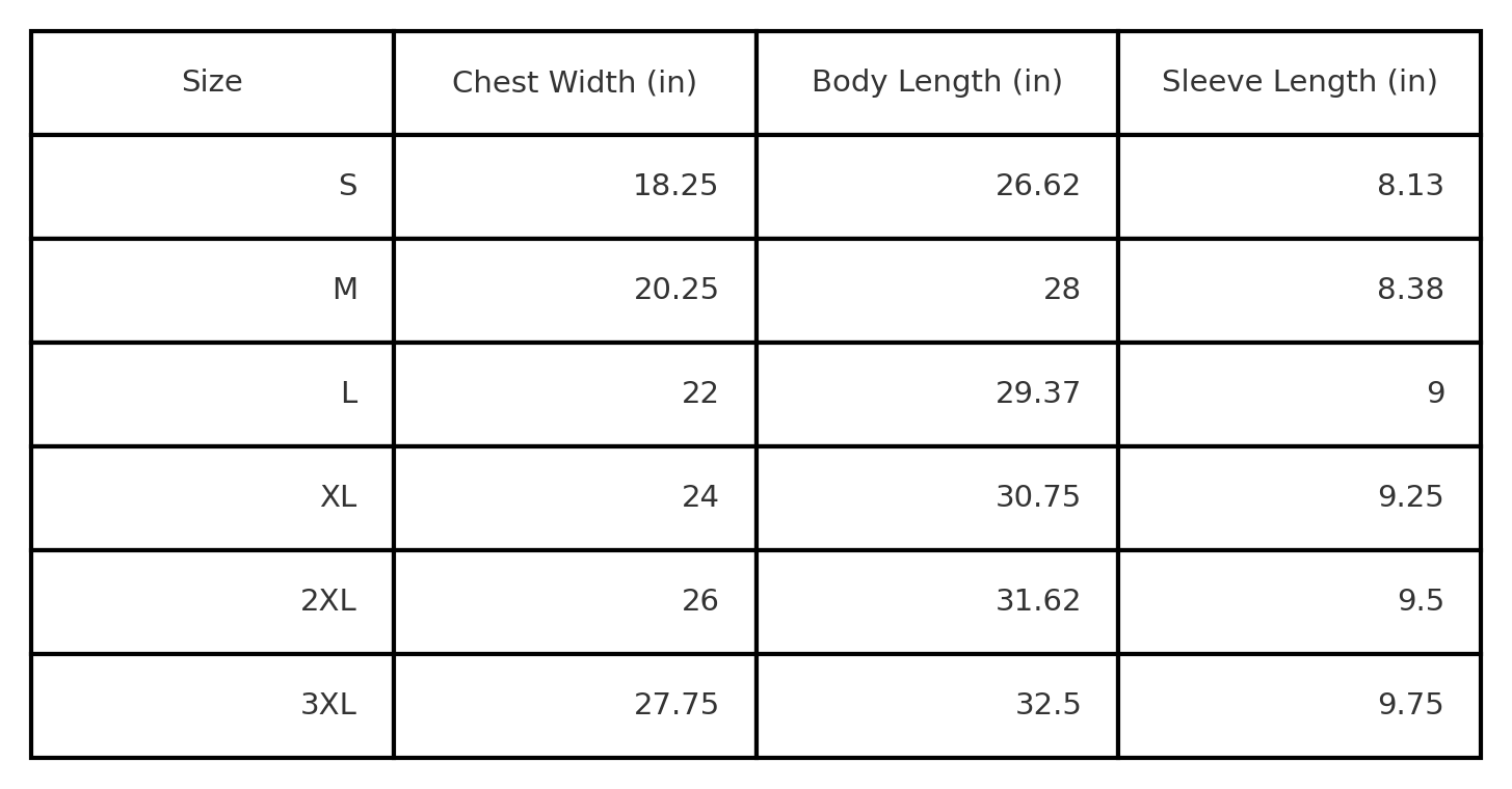 favorite_auntie_size_chart.png