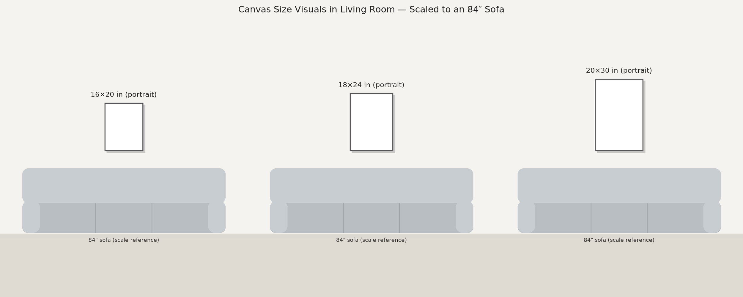 Canvas_Size_LivingRoom_16x20_18x24_20x30.png
