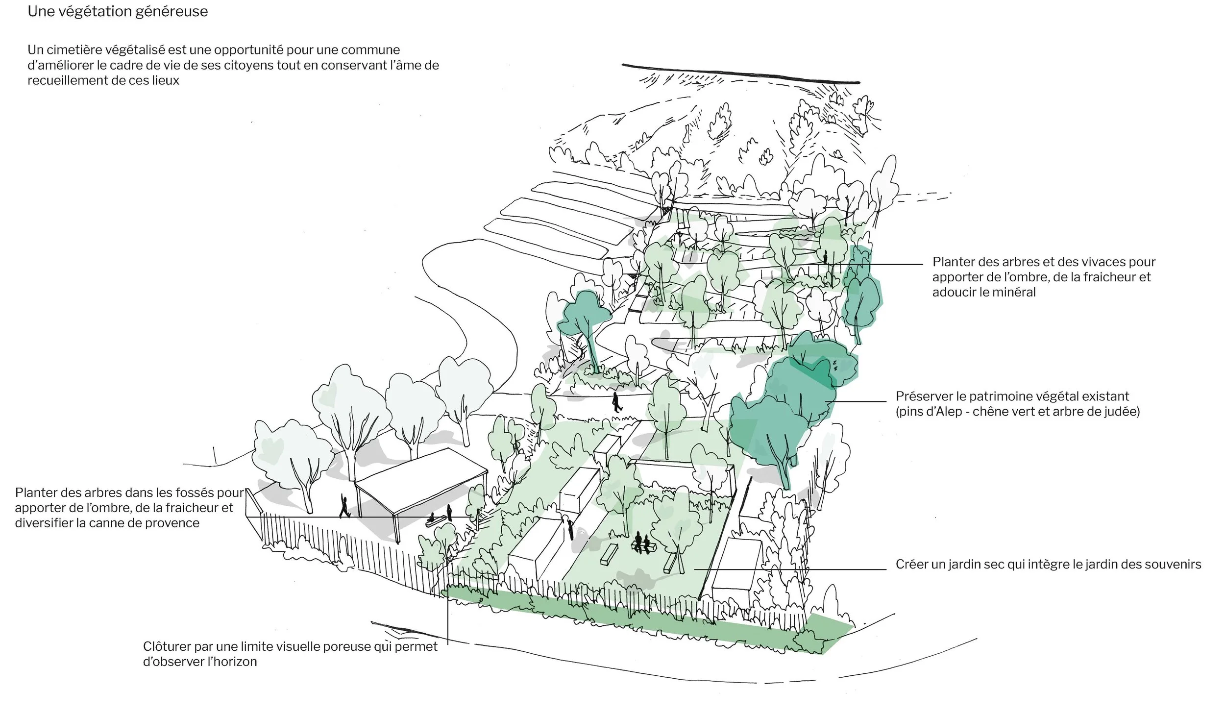 @Site_ProjetVege.jpg