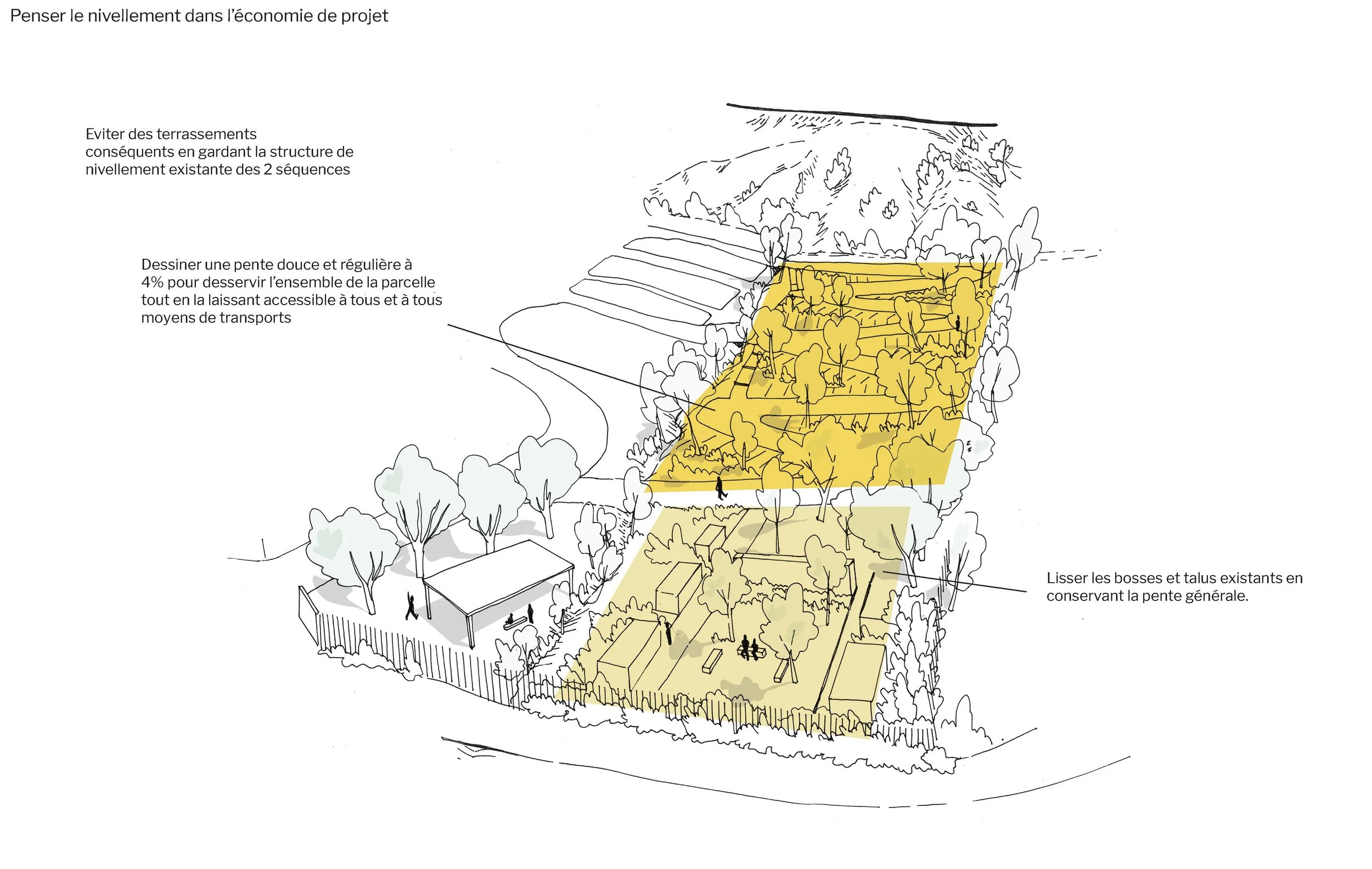@Site_ProjetTopo.jpg