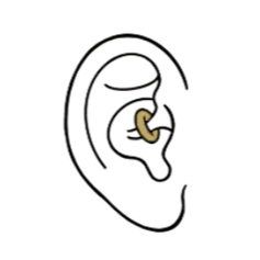 DAITH