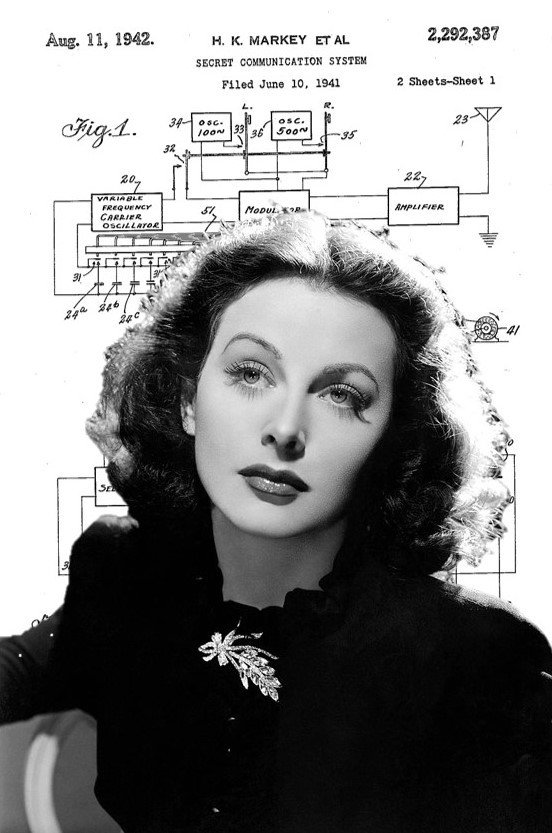 Inspiring Women in History: Hedy Lamarr