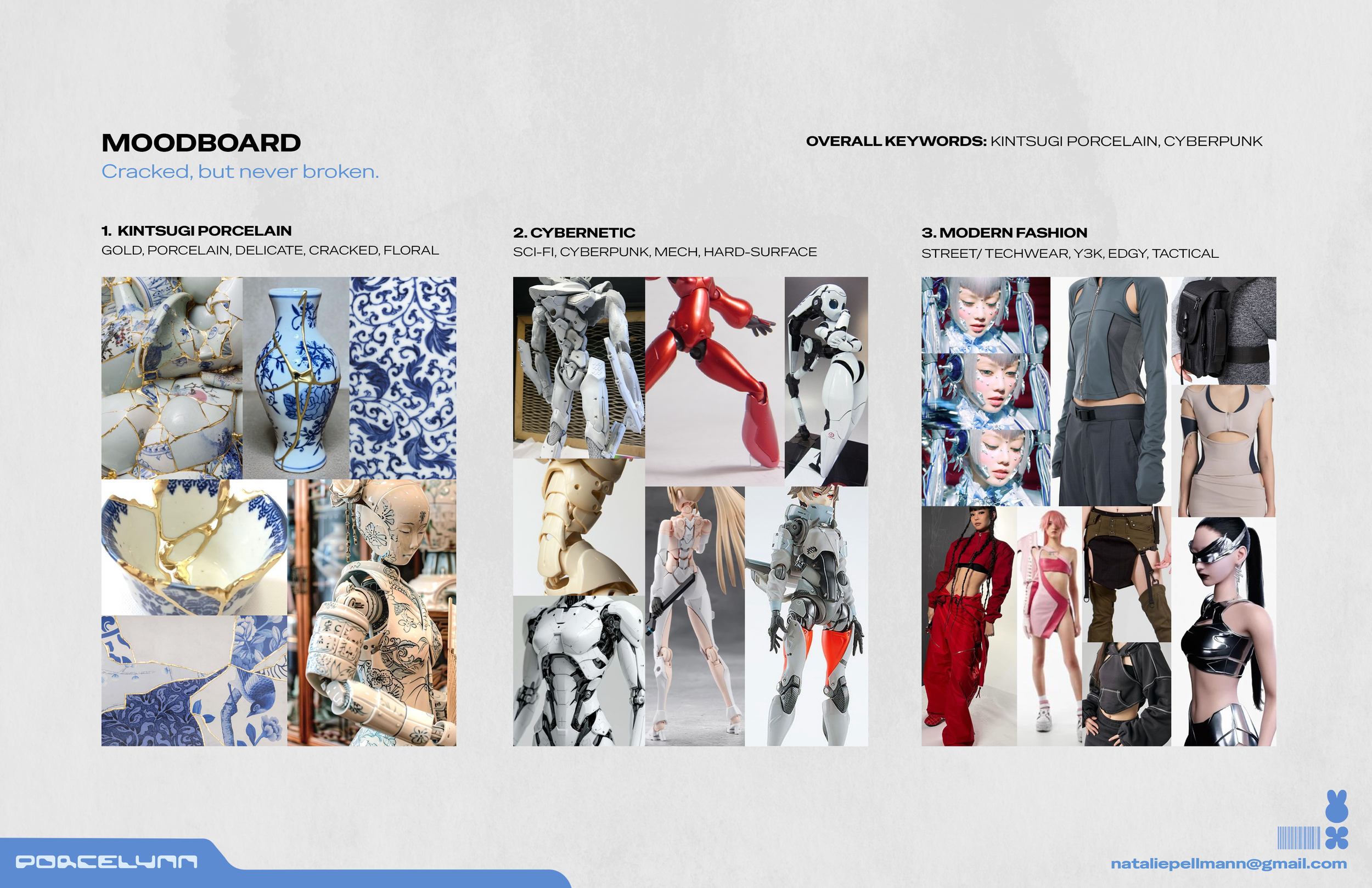 Fortnite_P0RCELYNN MOODBOARD.png