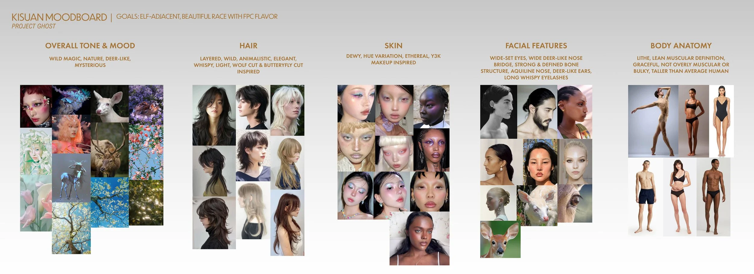 FPC_kisuan moodboard.jpg
