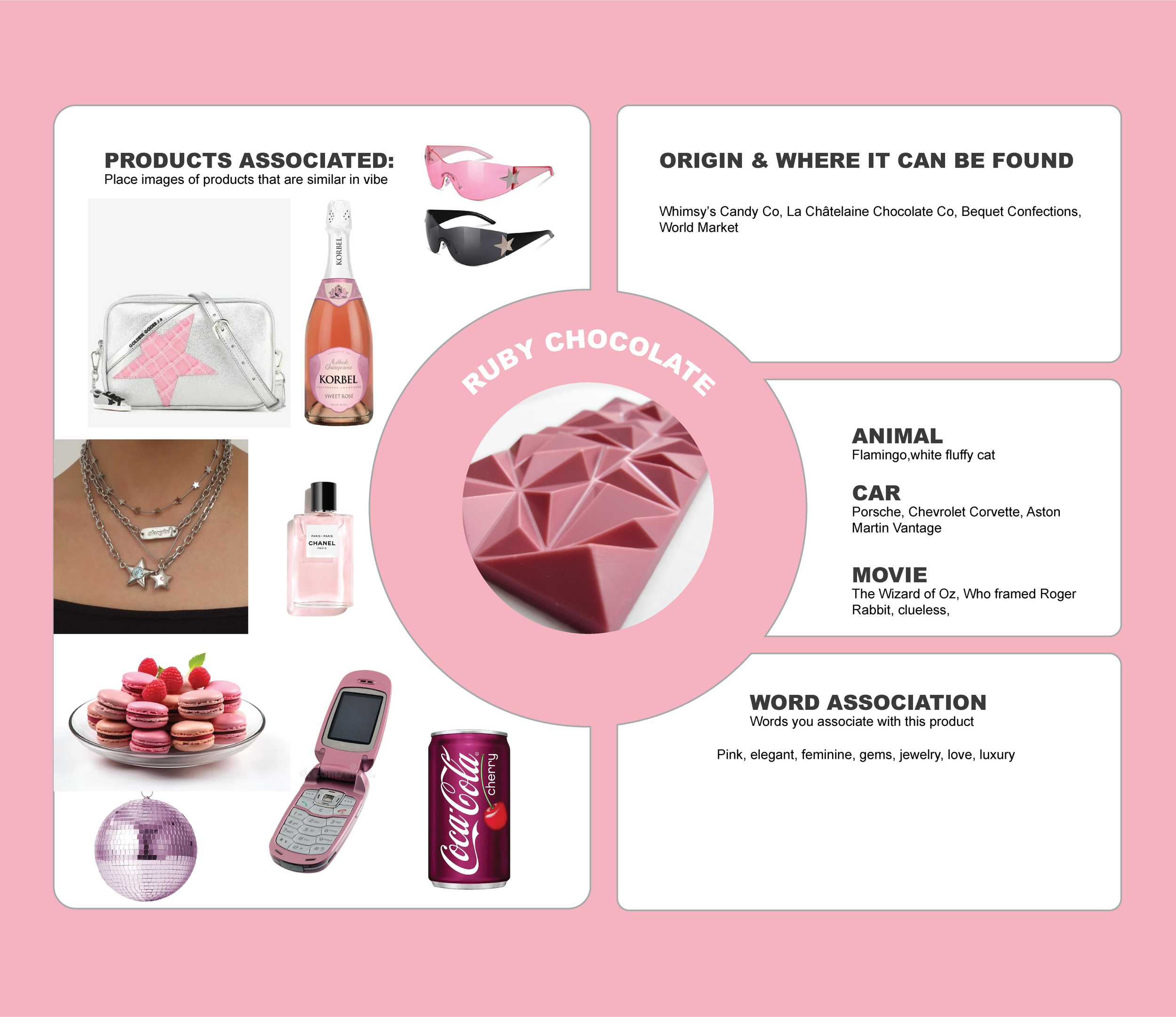 GDSN-368_Art-Direction_Chocolatebrainstrom_PKWweb.png